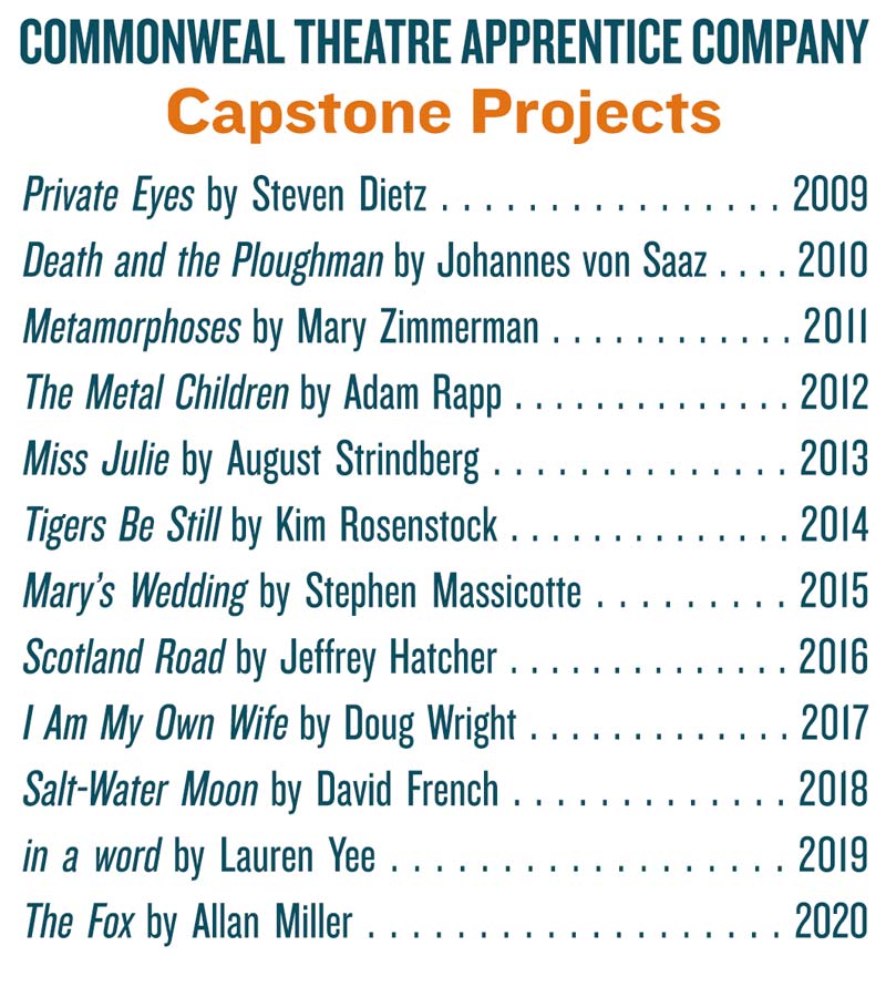 Apprentice Capstone productions