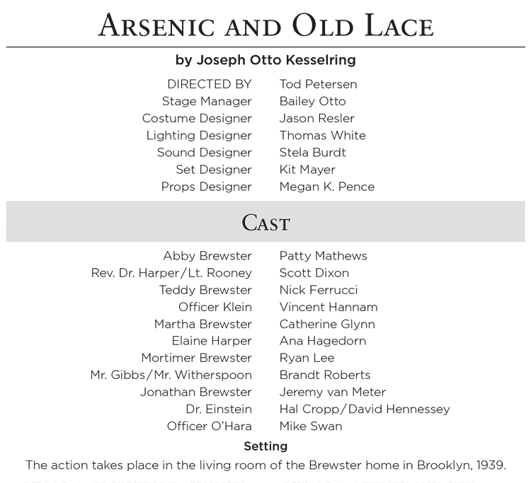 Arsenic and Old Lace, 2014 - Cast & Crew