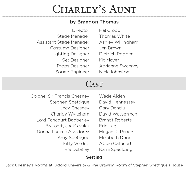 Charley's Aunt - Cast and Crew